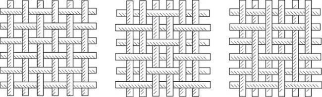 Виды переплетений ГОСТ 6102 94