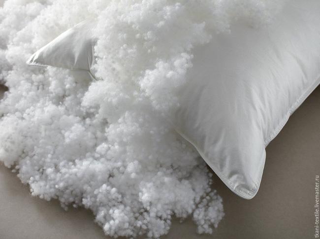 Синтетика в шариках