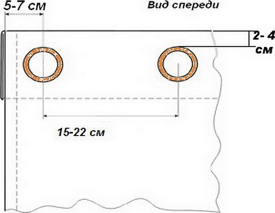 Шторы на люверсах, расчет ткани и люверсов