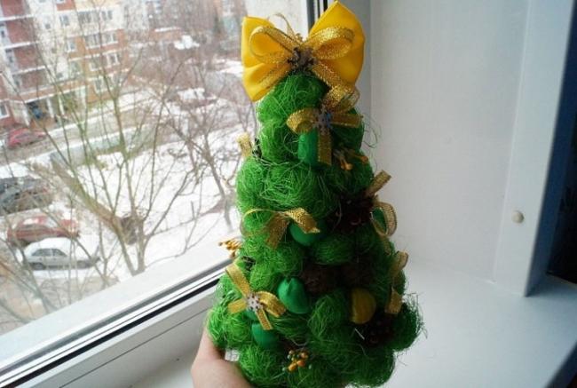 Новогодние изделия